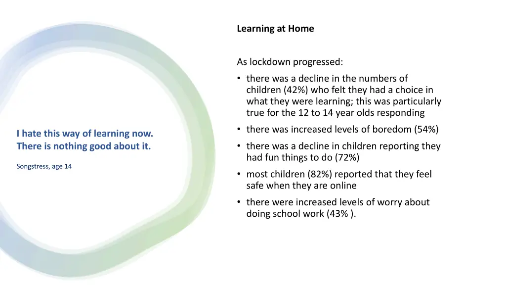 learning at home