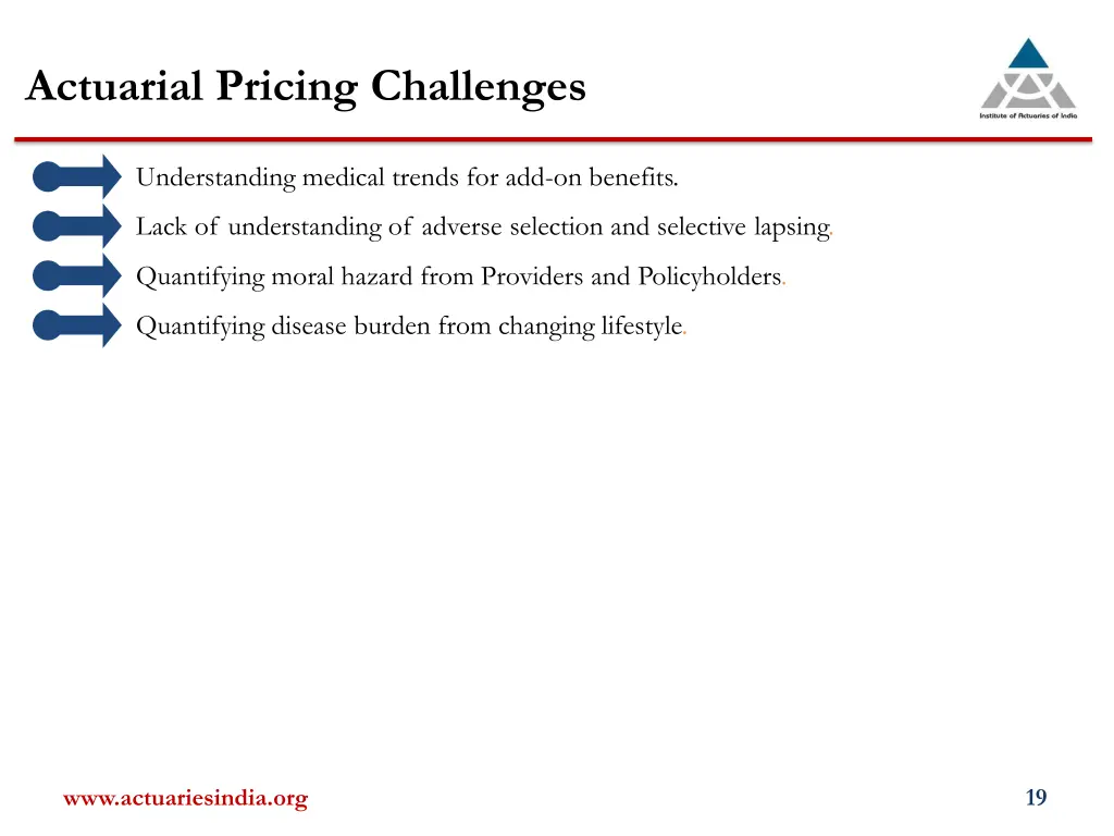 actuarial pricing challenges 1