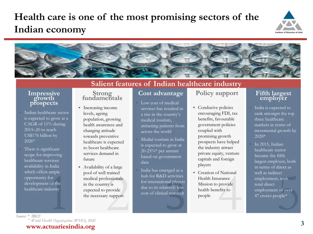 health care is one of the most promising sectors