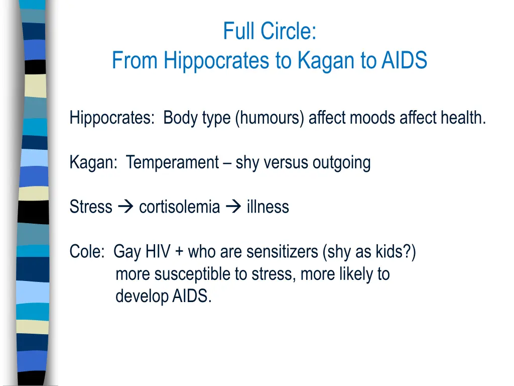 full circle from hippocrates to kagan to aids