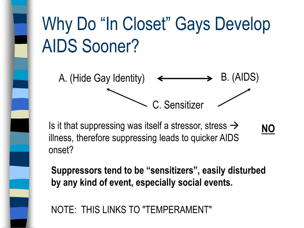 why do in closet gays develop aids sooner 1