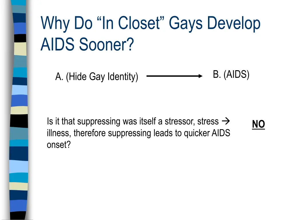 why do in closet gays develop aids sooner