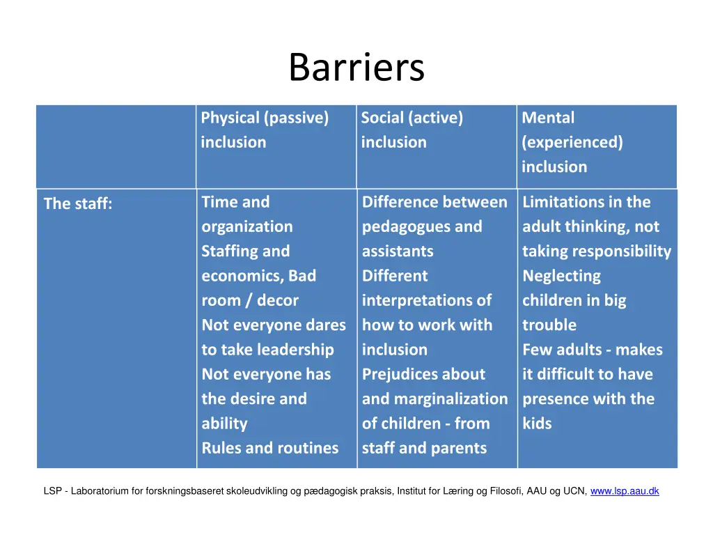 barriers