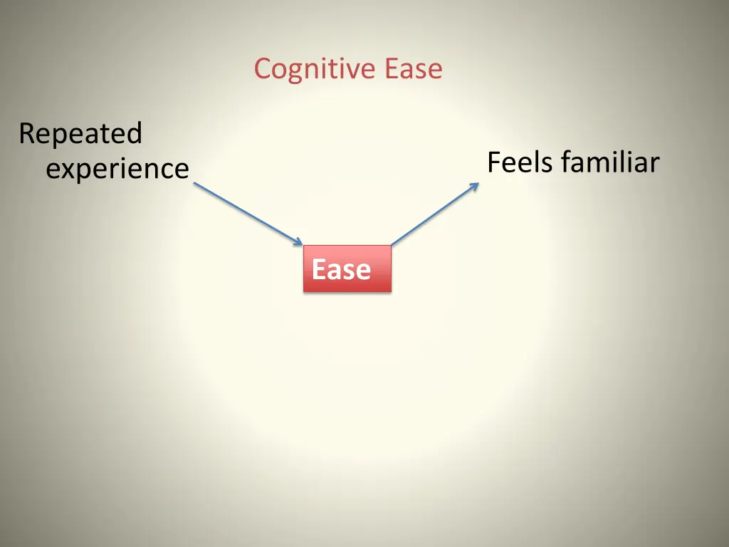 cognitive ease 1