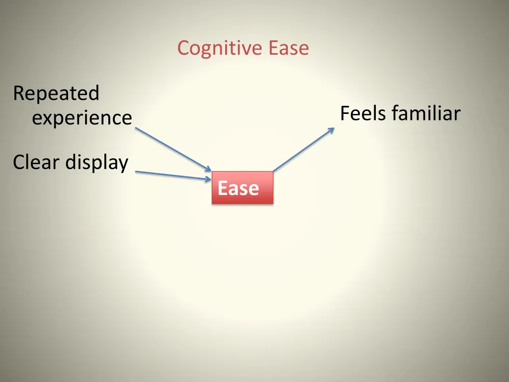 cognitive ease 2