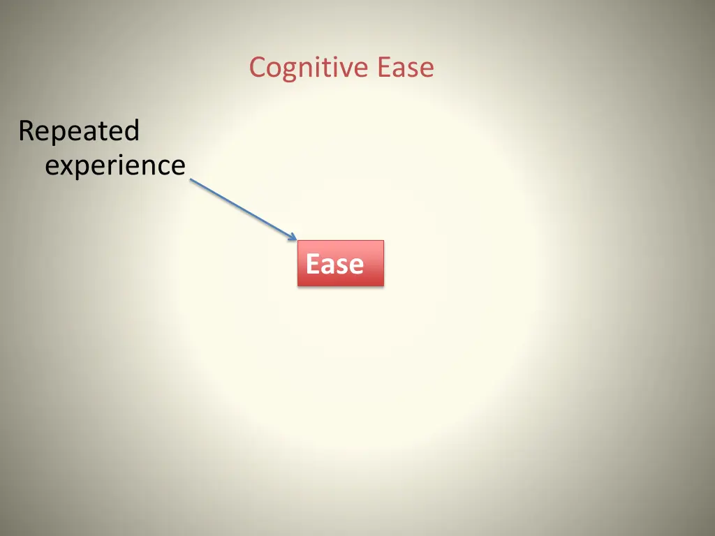 cognitive ease