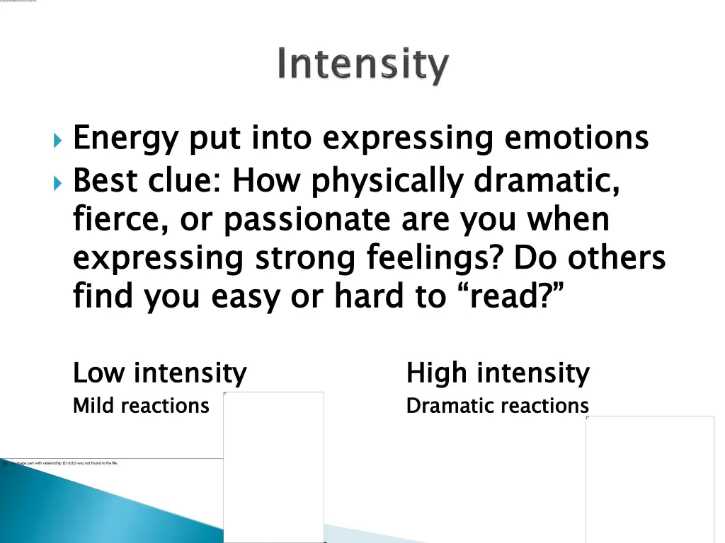 energy put into expressing emotions best clue