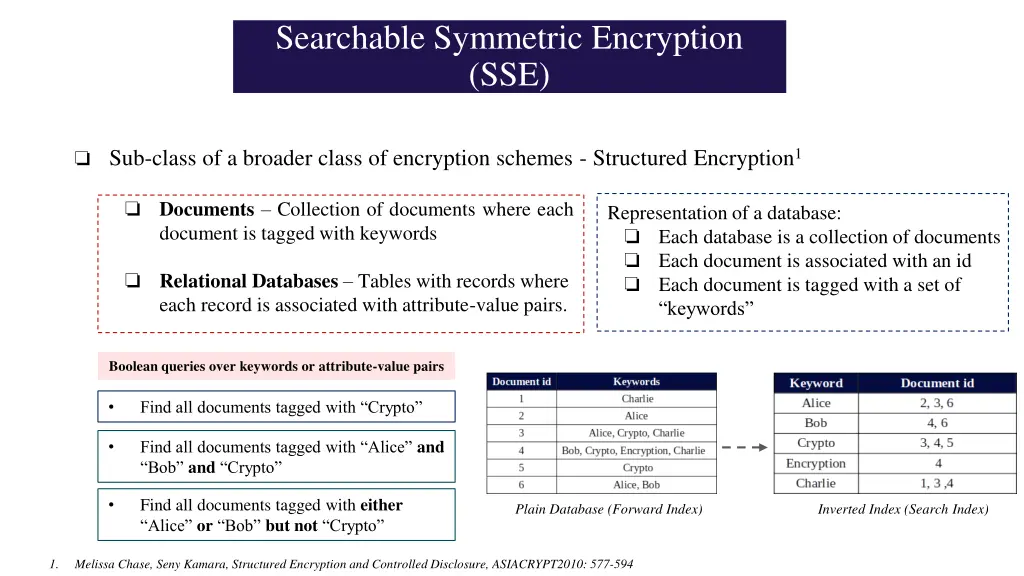 searchable symmetric encryption sse