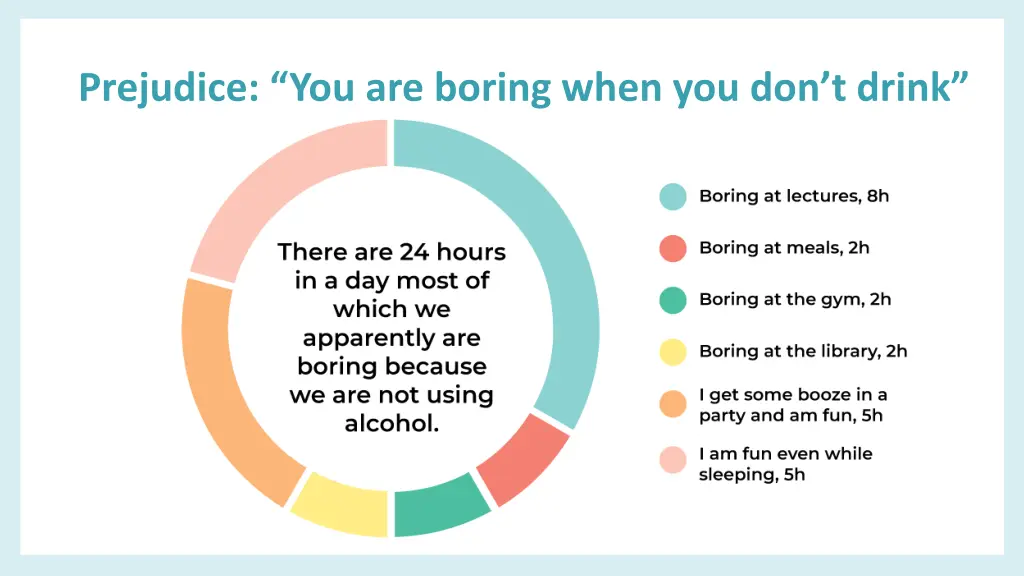 prejudice you are boring when you don t drink