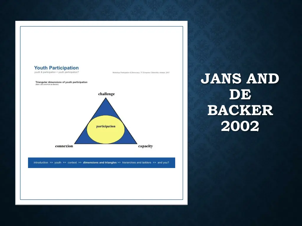 jans and de backer 2002