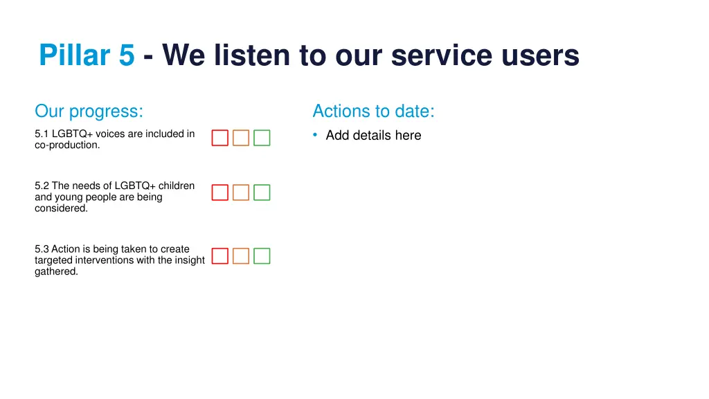 pillar 5 we listen to our service users 1