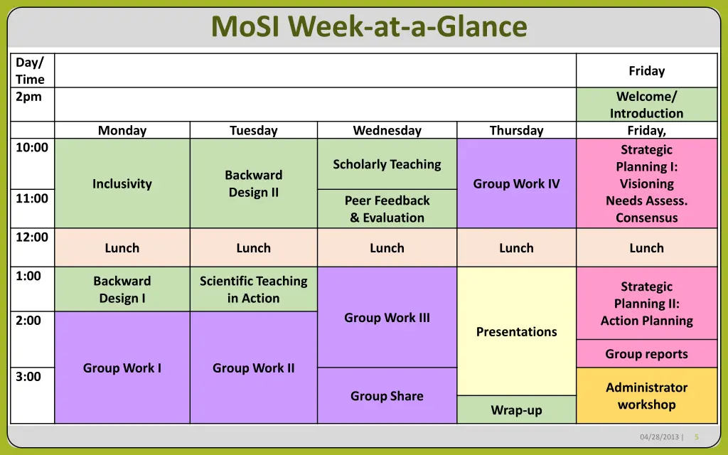 mosi week at a glance