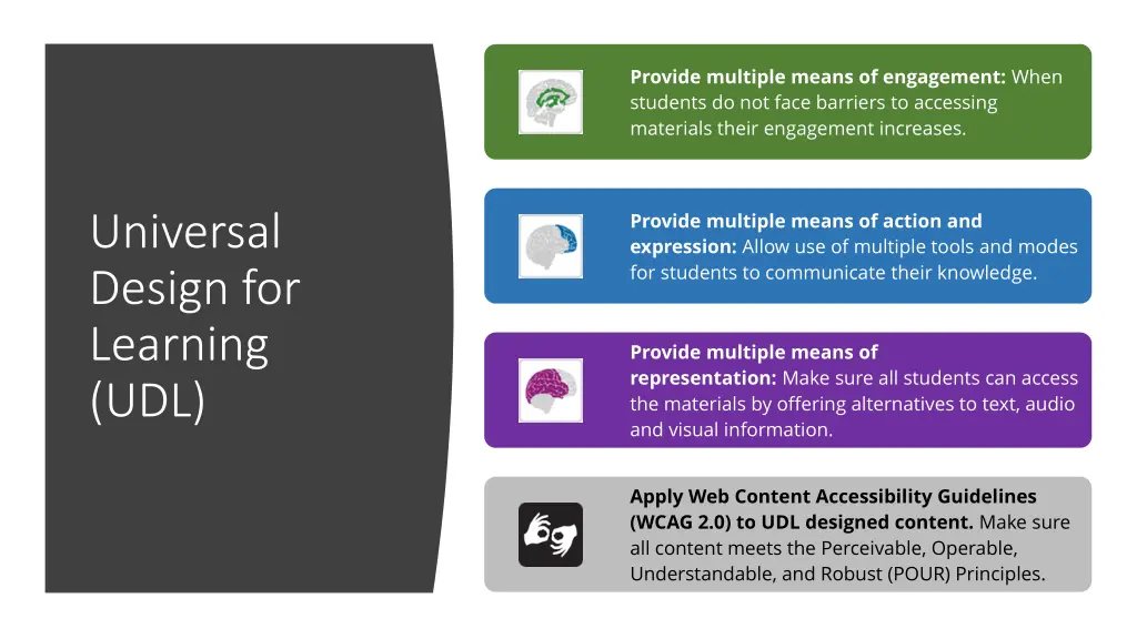 provide multiple means of engagement when