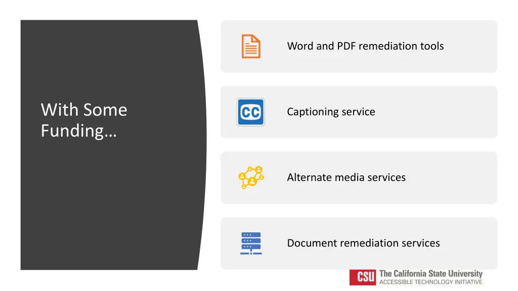 word and pdf remediation tools