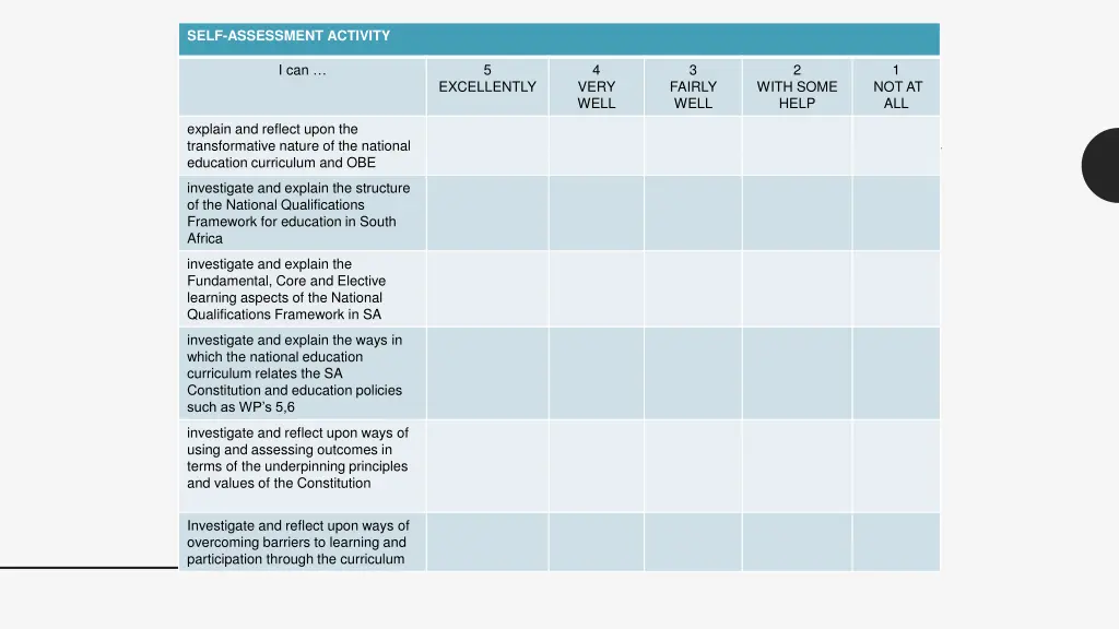 self assessment activity