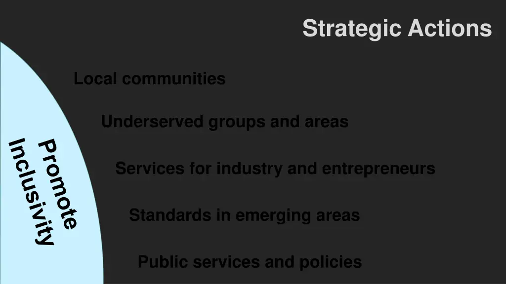 strategic actions 2