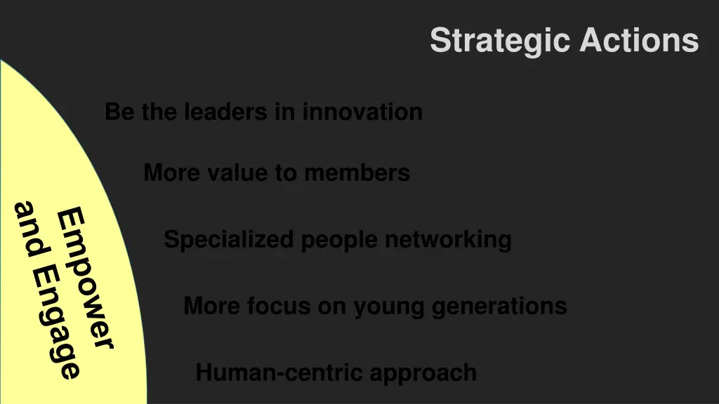 strategic actions