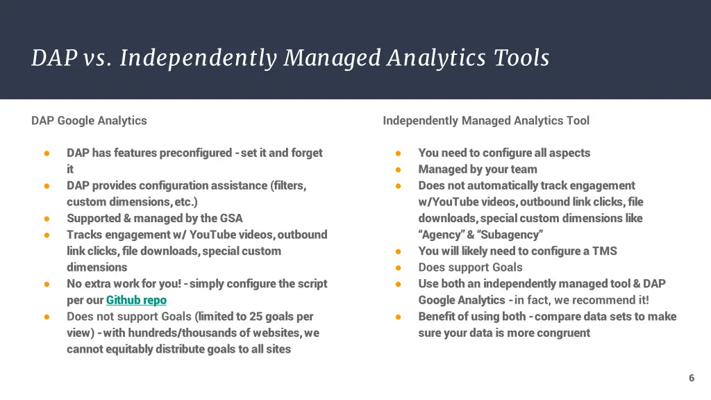 dap vs independently managed analytics tools