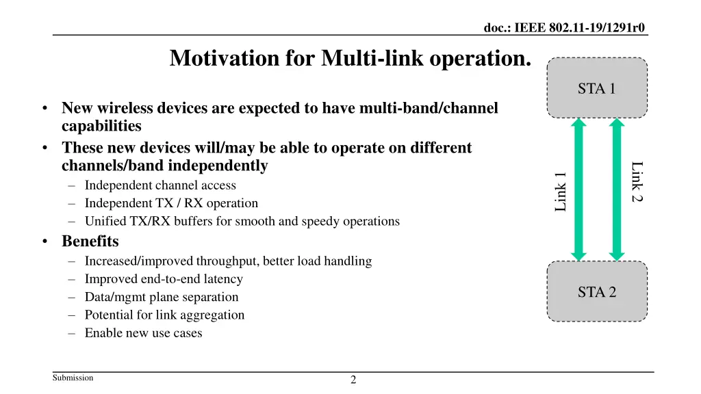 doc ieee 802 11 19 1291r0 1