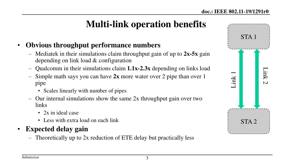 doc ieee 802 11 19 1291r0 2