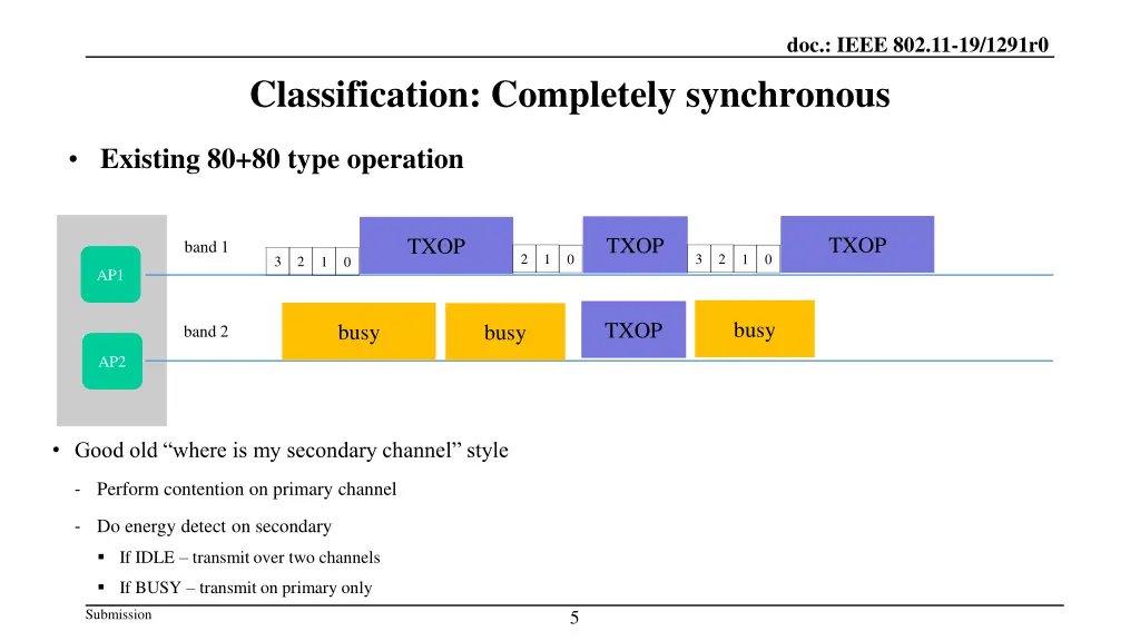 doc ieee 802 11 19 1291r0 4