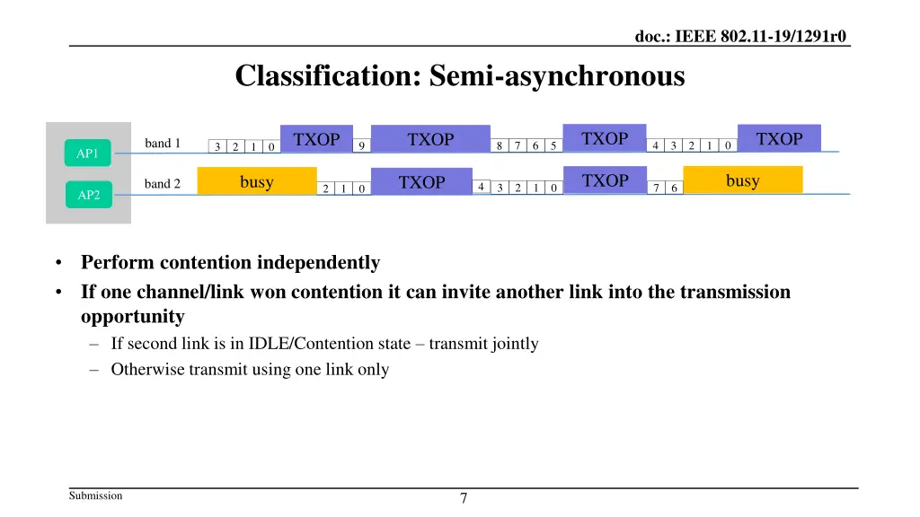 doc ieee 802 11 19 1291r0 6