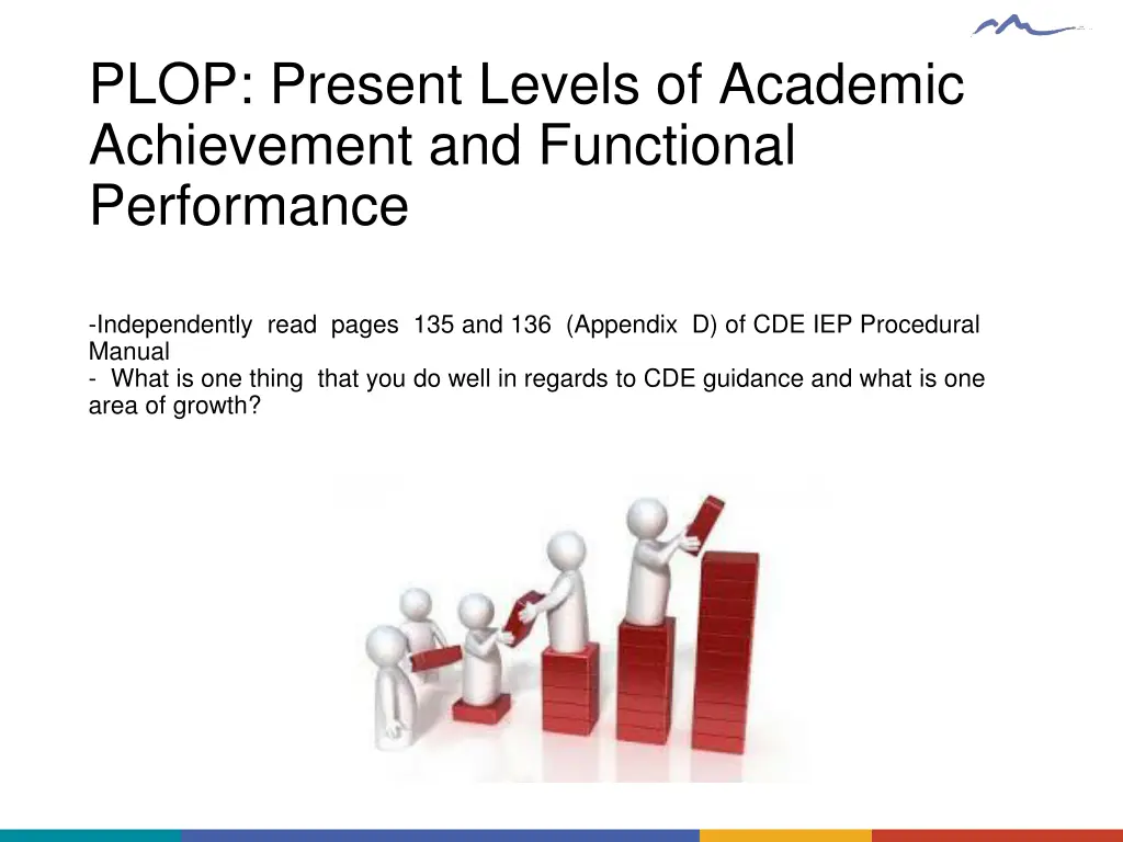 plop present levels of academic achievement