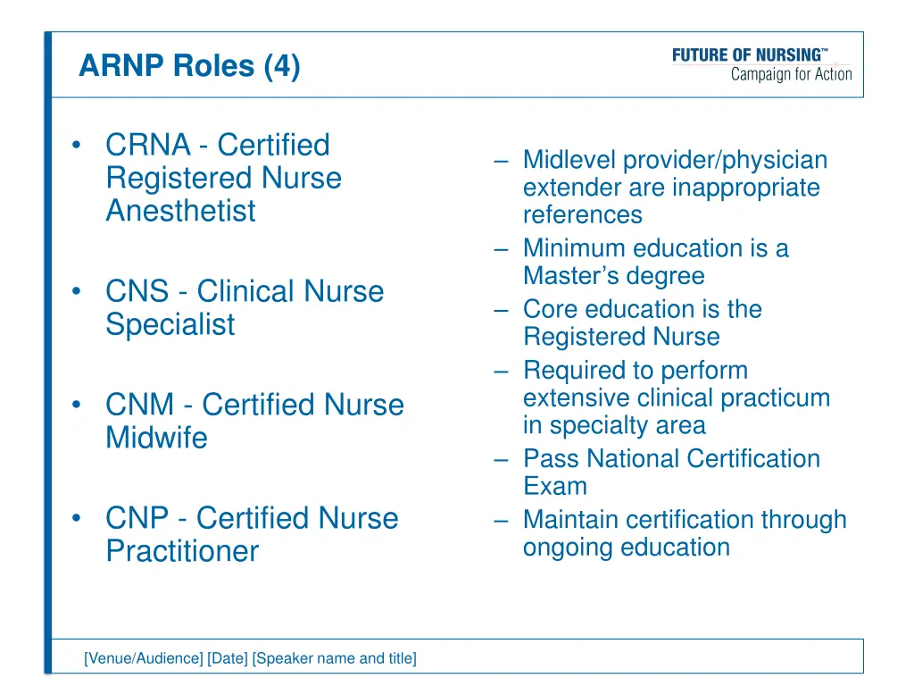 arnp roles 4