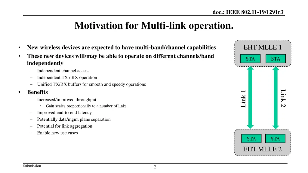 doc ieee 802 11 19 1291r3 1