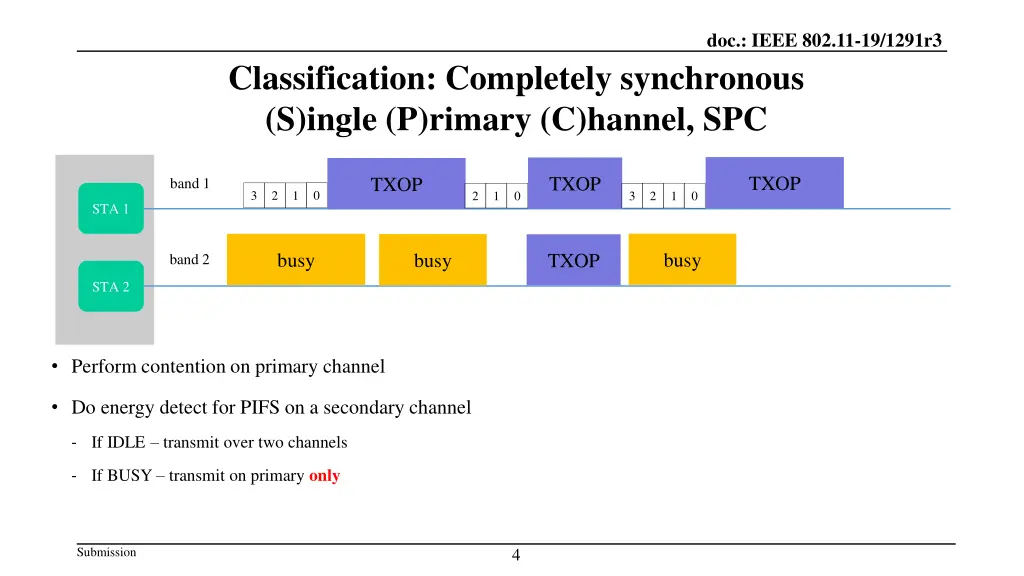 doc ieee 802 11 19 1291r3 3