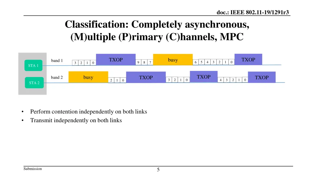 doc ieee 802 11 19 1291r3 4