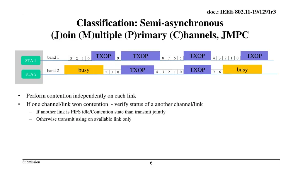 doc ieee 802 11 19 1291r3 5