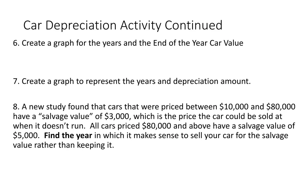 car depreciation activity continued