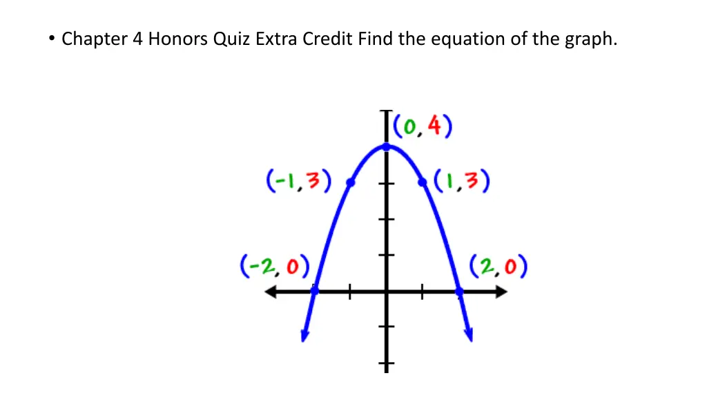 chapter 4 honors quiz extra credit find