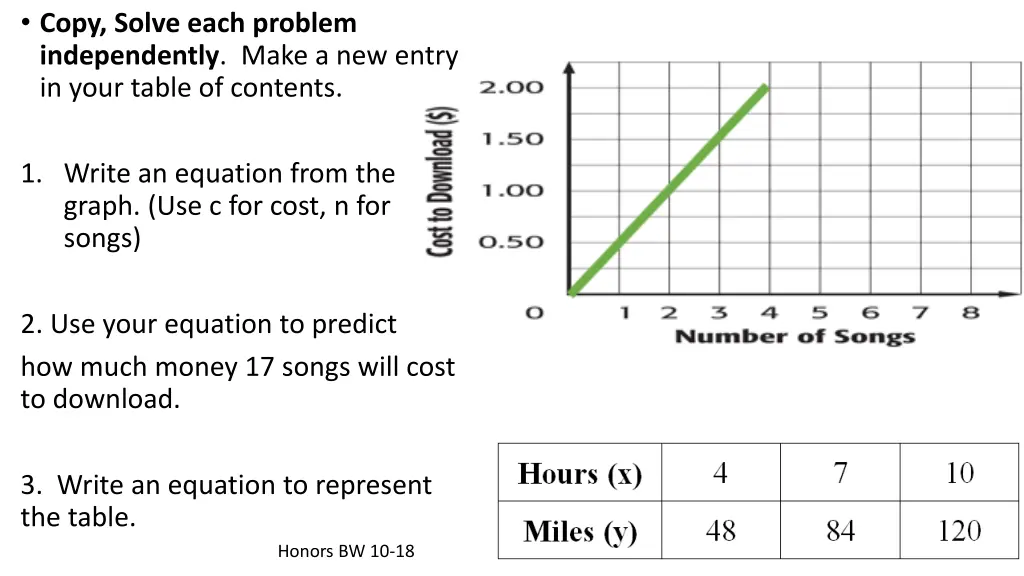 copy solve each problem independently make