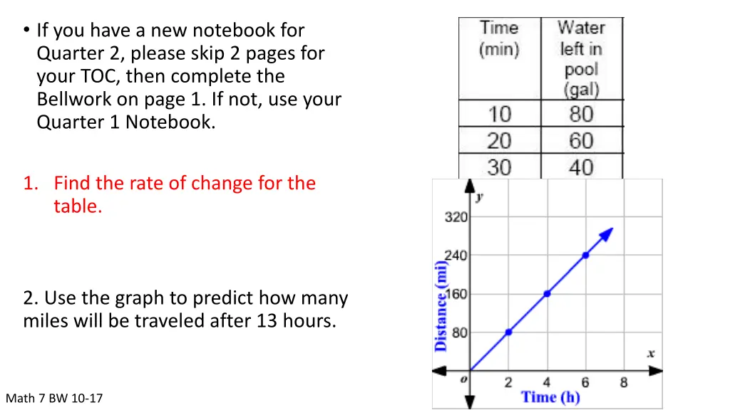 if you have a new notebook for quarter 2 please