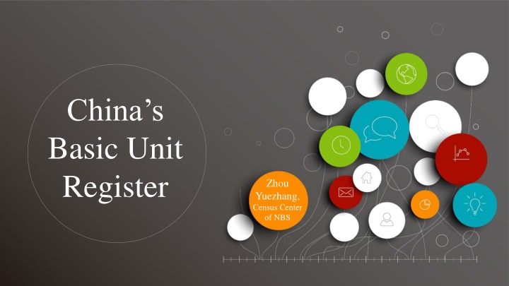 china s basic unit register