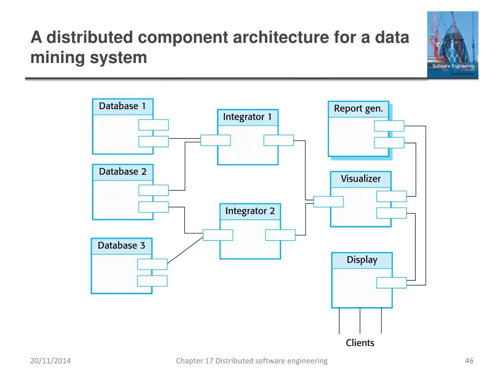 a distributed component architecture for a data