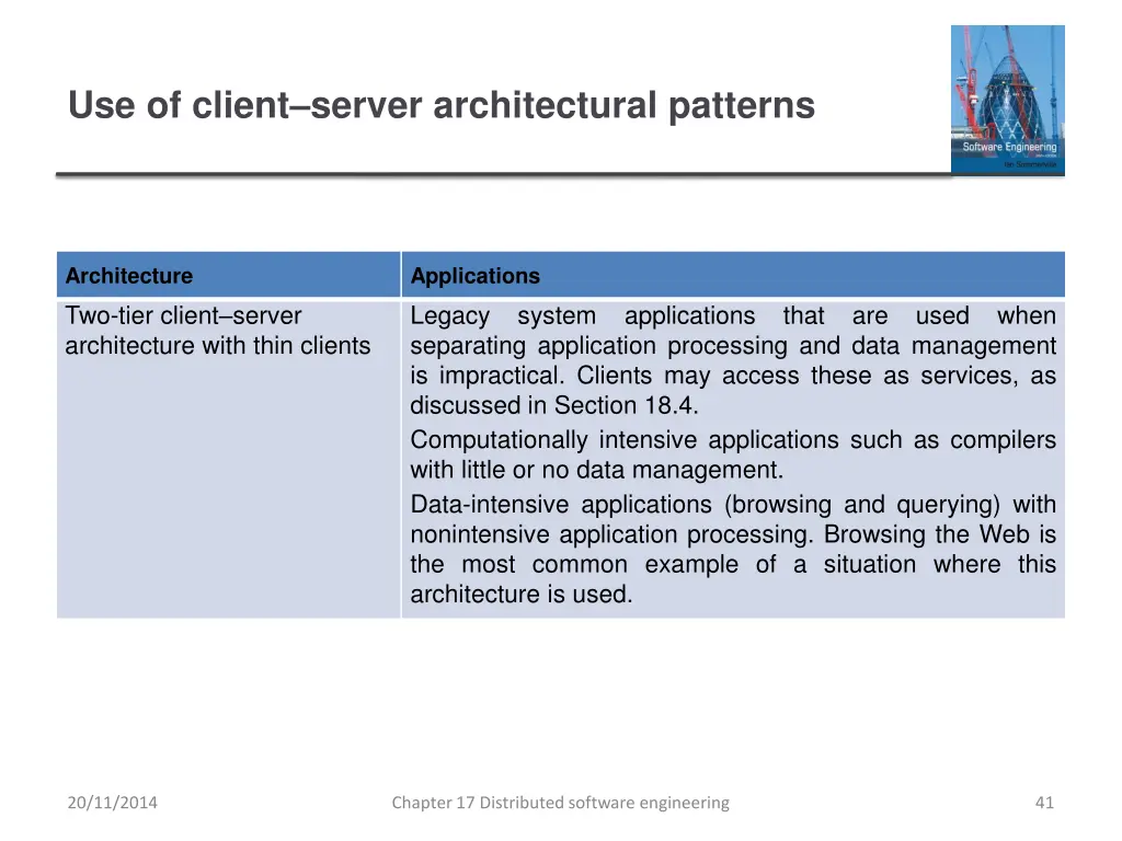 use of client server architectural patterns