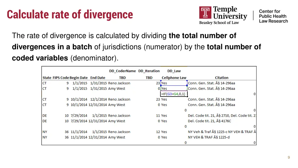 calculate rate of divergence