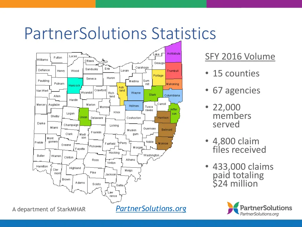 partnersolutions statistics