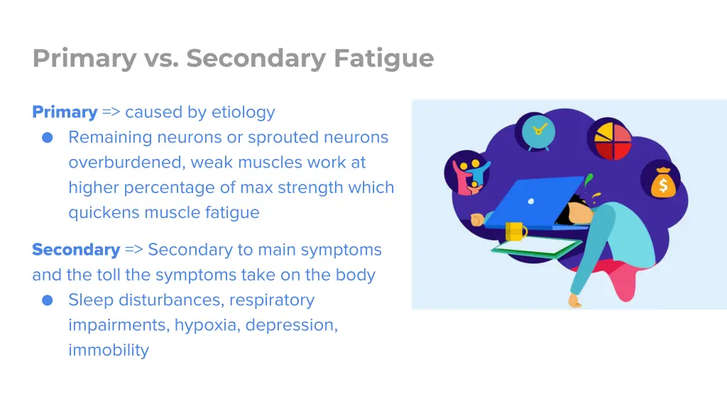 primary vs secondary fatigue