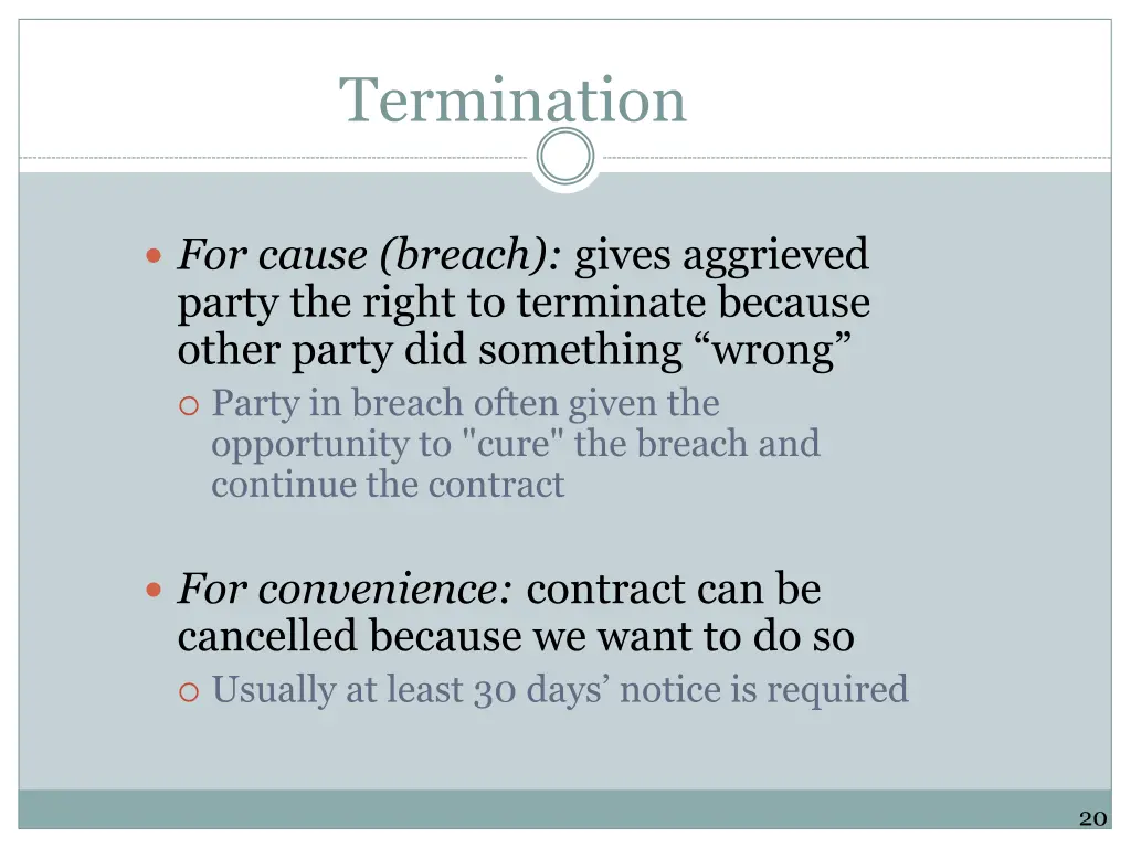 termination