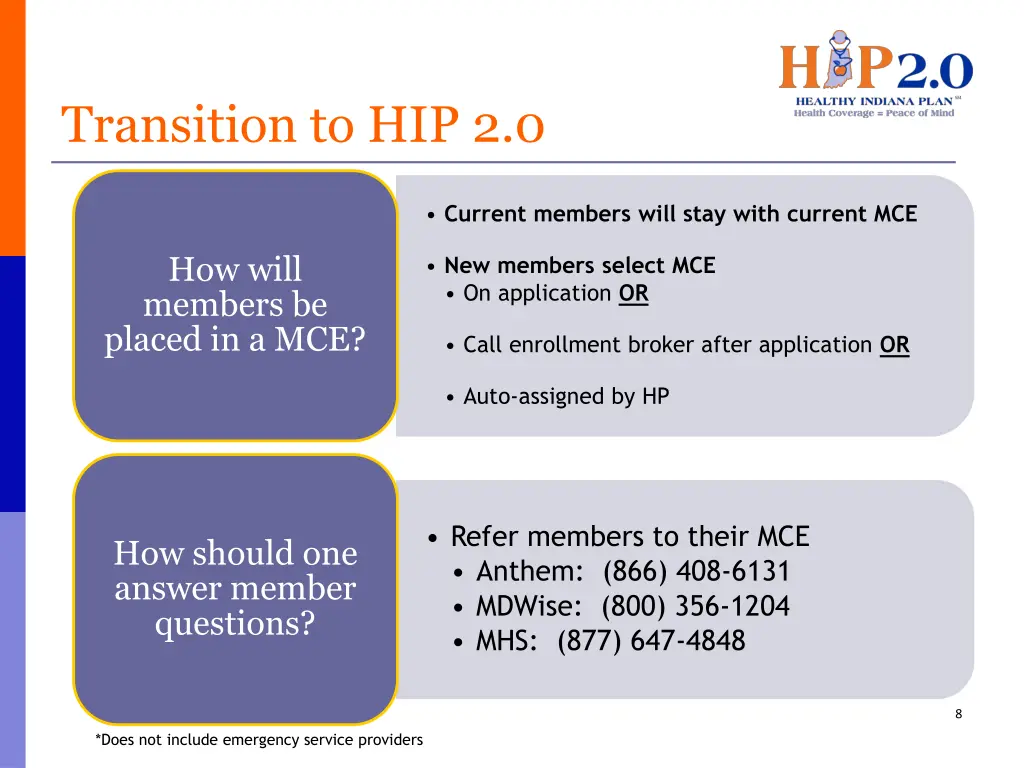 transition to hip 2 0 1