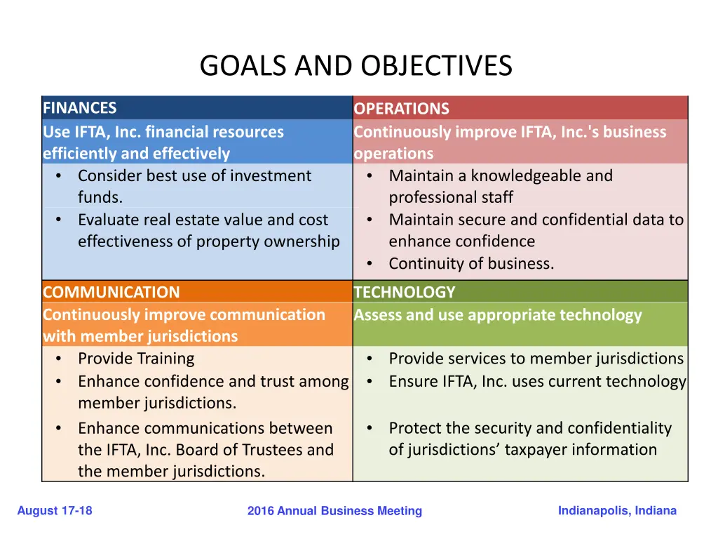 goals and objectives