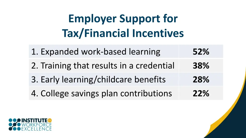 employer support for tax financial incentives