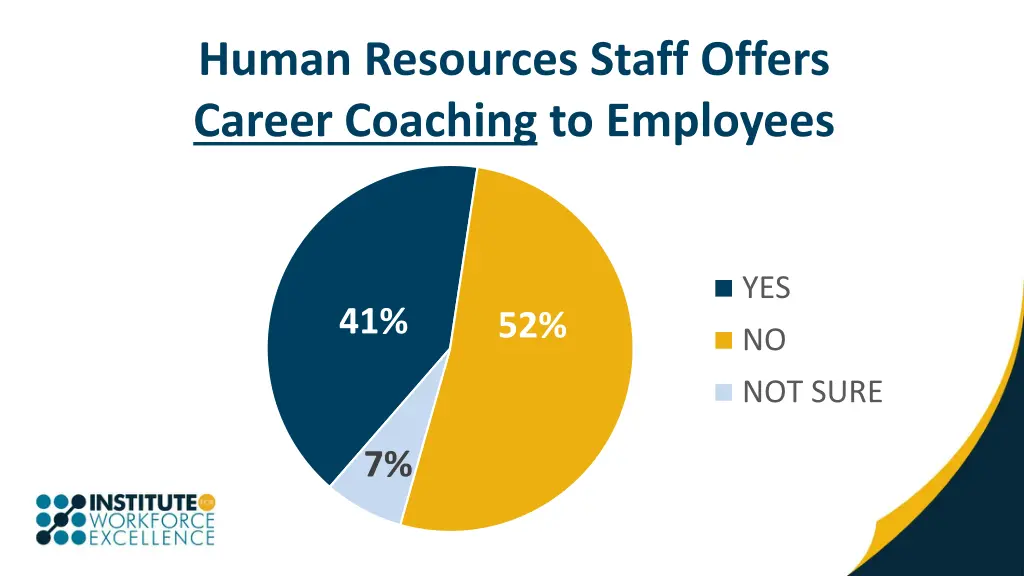 human resources staff offers career coaching