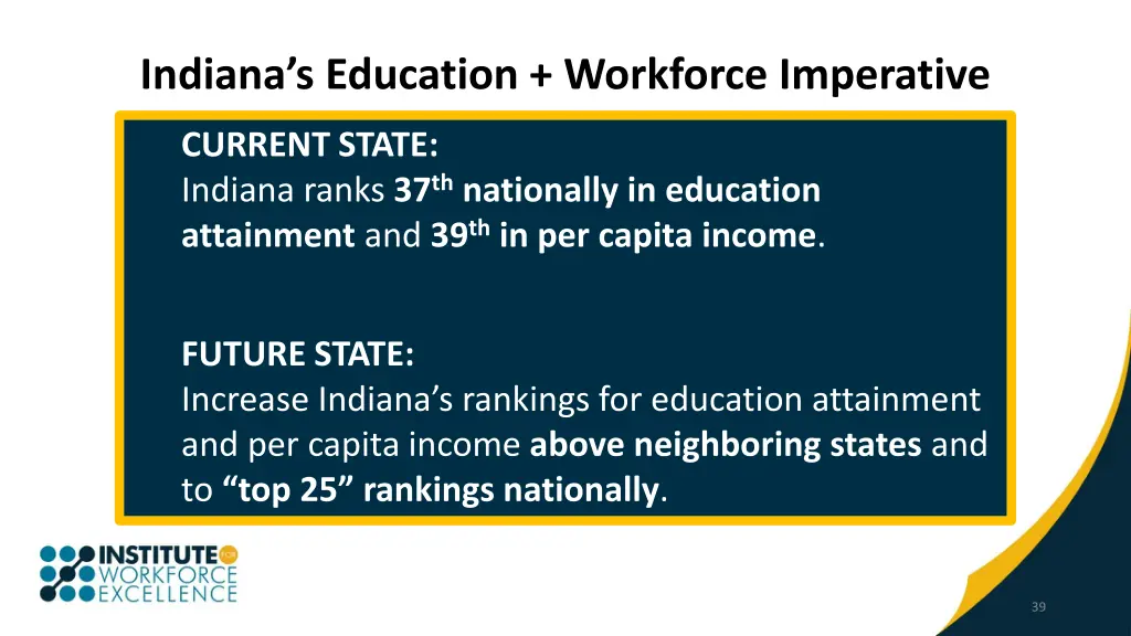 indiana s education workforce imperative