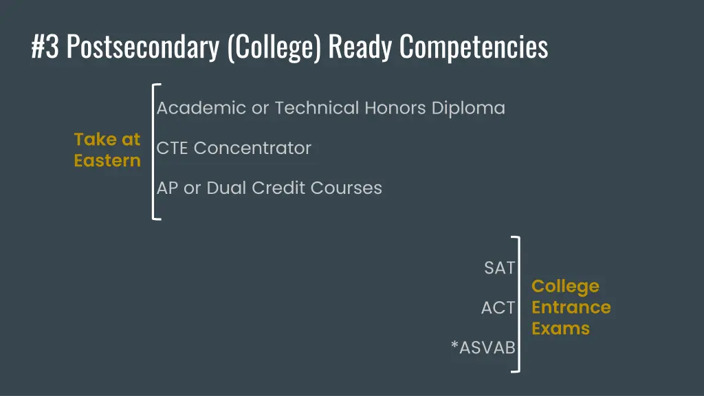 3 postsecondary college ready competencies