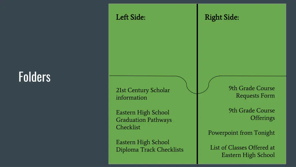 left side left side